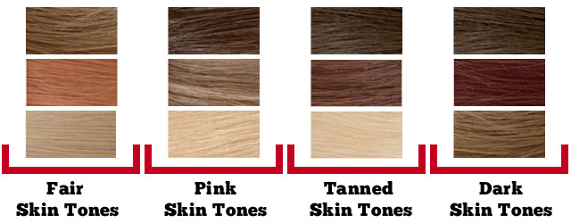 A chart showing which hair colors work for which skin tone